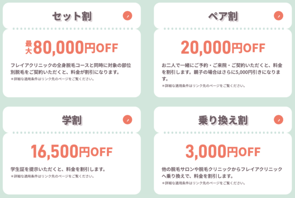 ルシア割引プラン